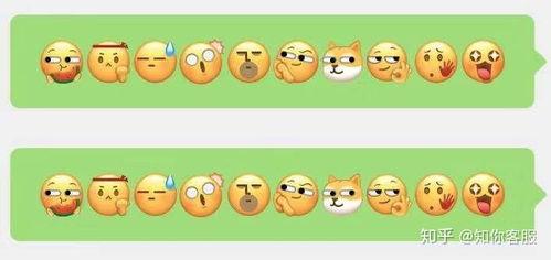 微信吃瓜表情包啥意思